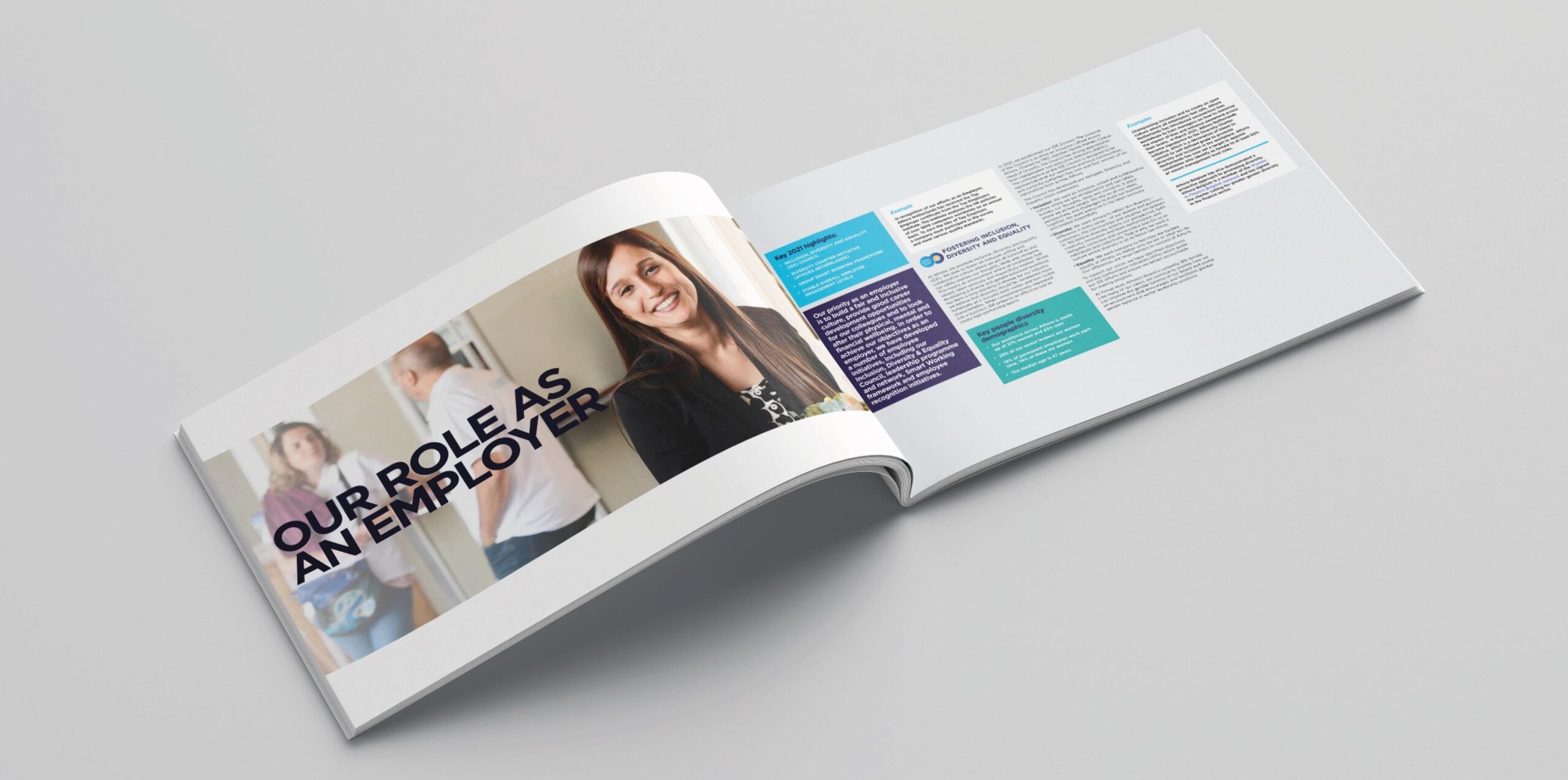 A two-page spread from a printed Athora publication, titled "Our Role as an Employer," featuring text, images, and graphical callouts.