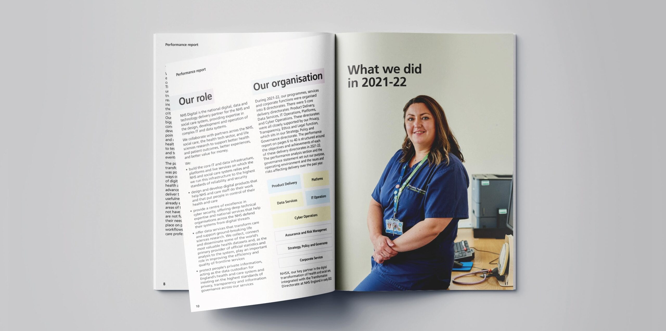 An open spread of the NHS Digital Annual Report 2021-22, detailing organisational roles and achievements for the year.