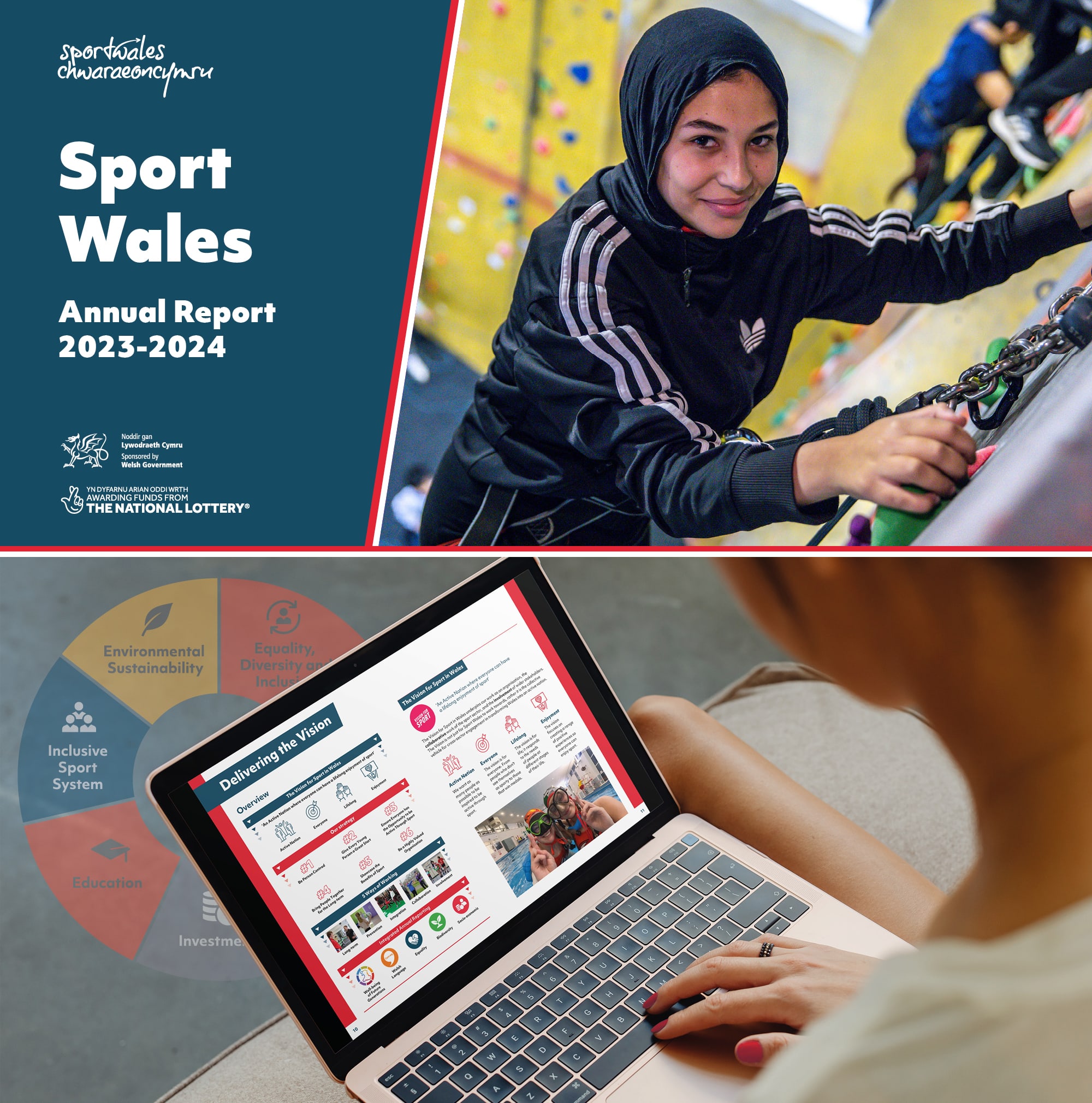 A composite image showcasing Sport Wales' Annual Report 2023-2024. The top half features a young woman wearing a hijab and an Adidas tracksuit, smiling while climbing an indoor rock wall. The bottom half shows a person using a laptop displaying the digital version of the Sport Wales annual report, with infographics and key statistics visible on the screen.