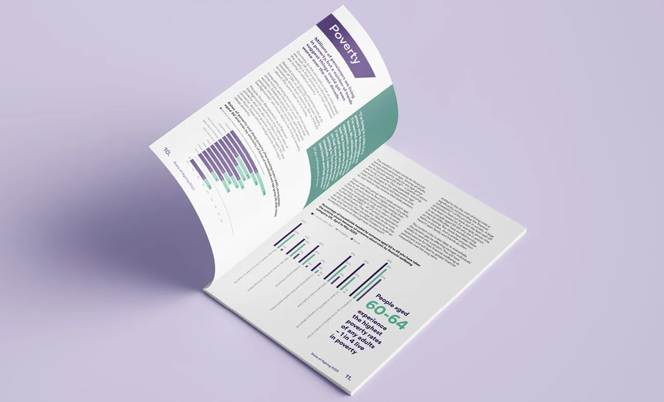 An open spread presenting data on poverty through graphs and text.
