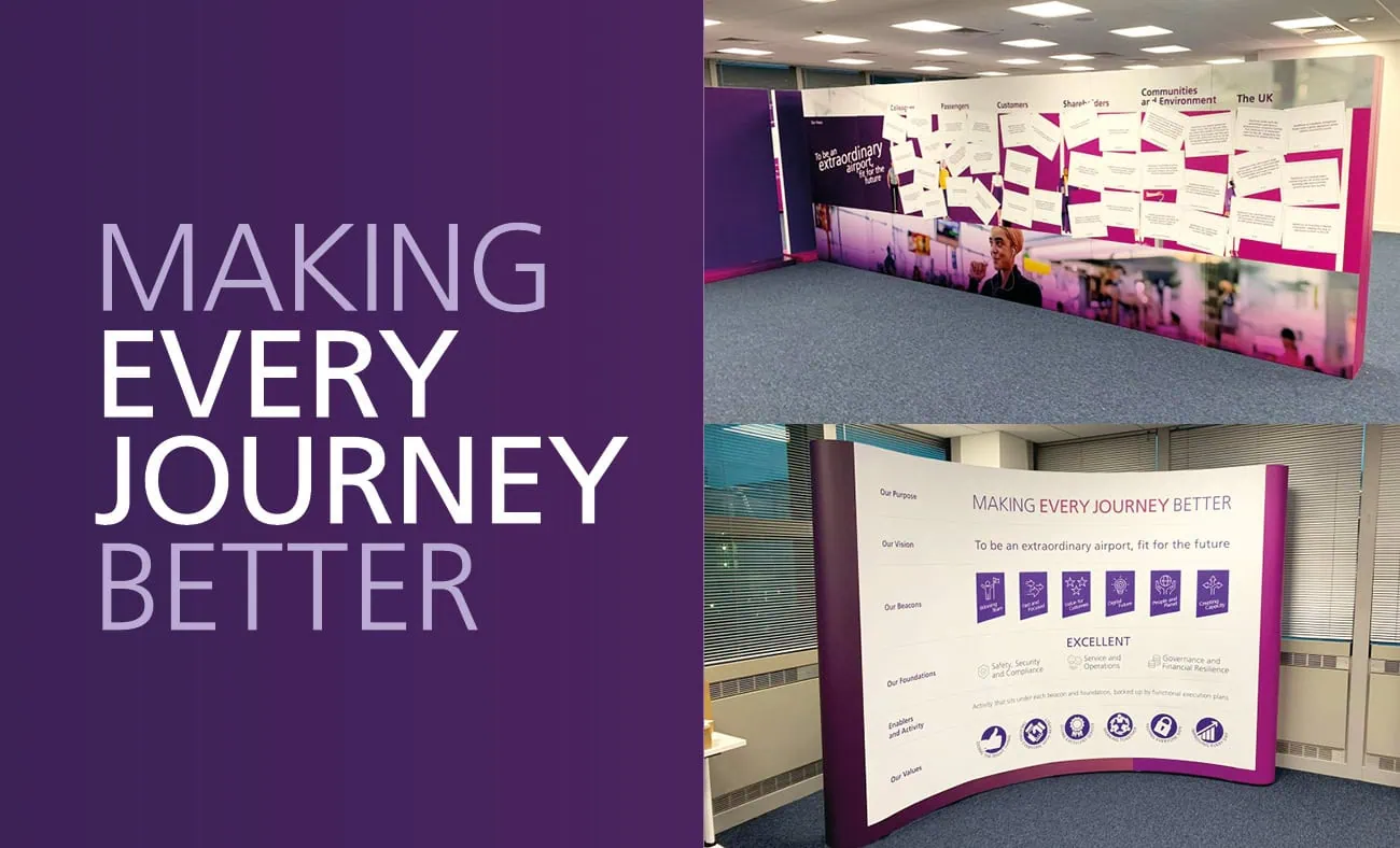 The image is split into 3 sections. Left: Bold purple text reading "MAKING EVERY JOURNEY BETTER" set on a plain purple background. Top right: A display wall with interactive boards featuring notes, diagrams, and messages about Heathrow’s strategic goals and community involvement. Bottom right: A curved presentation board displaying Heathrow’s strategic vision, core values, and key objectives with icons and text outlining their commitments.