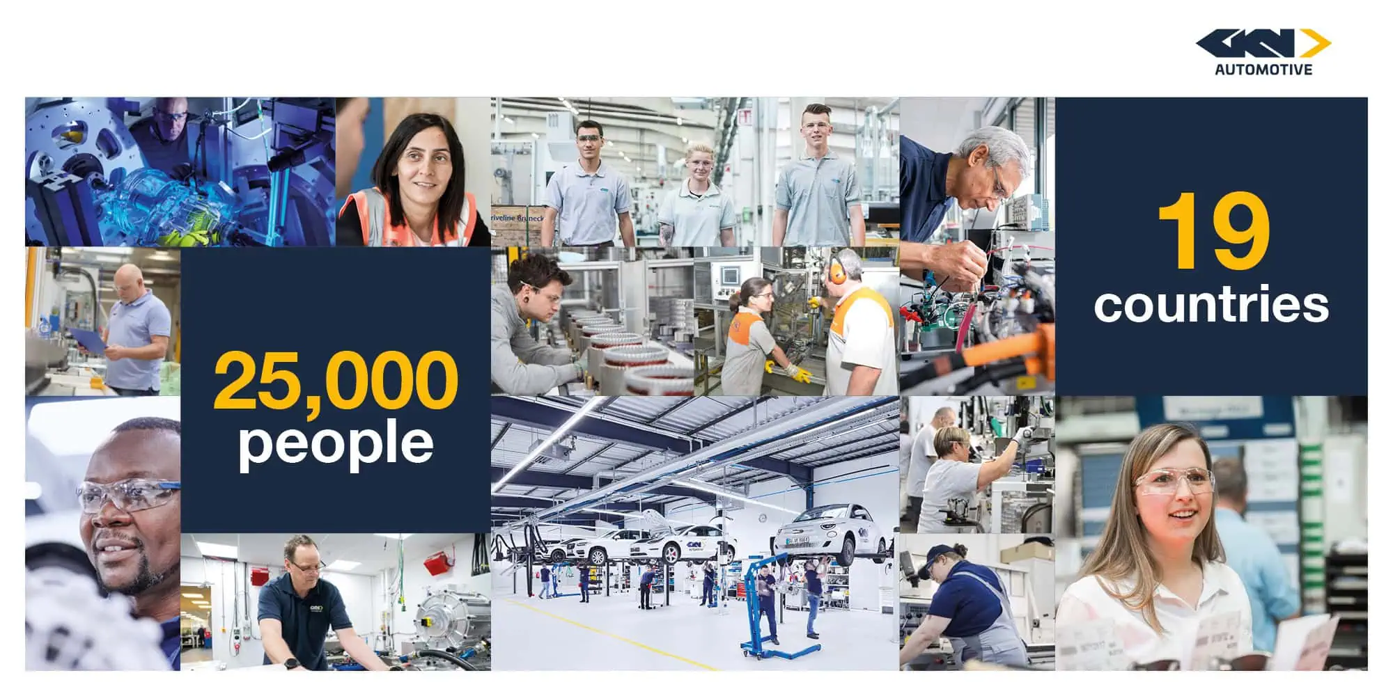 A collage showcasing GKN Automotive employees working in various roles, alongside the text "25,000 people" in yellow on a dark blue background and "19 countries" in yellow on a white background. The GKN Automotive logo is displayed in the top right corner.