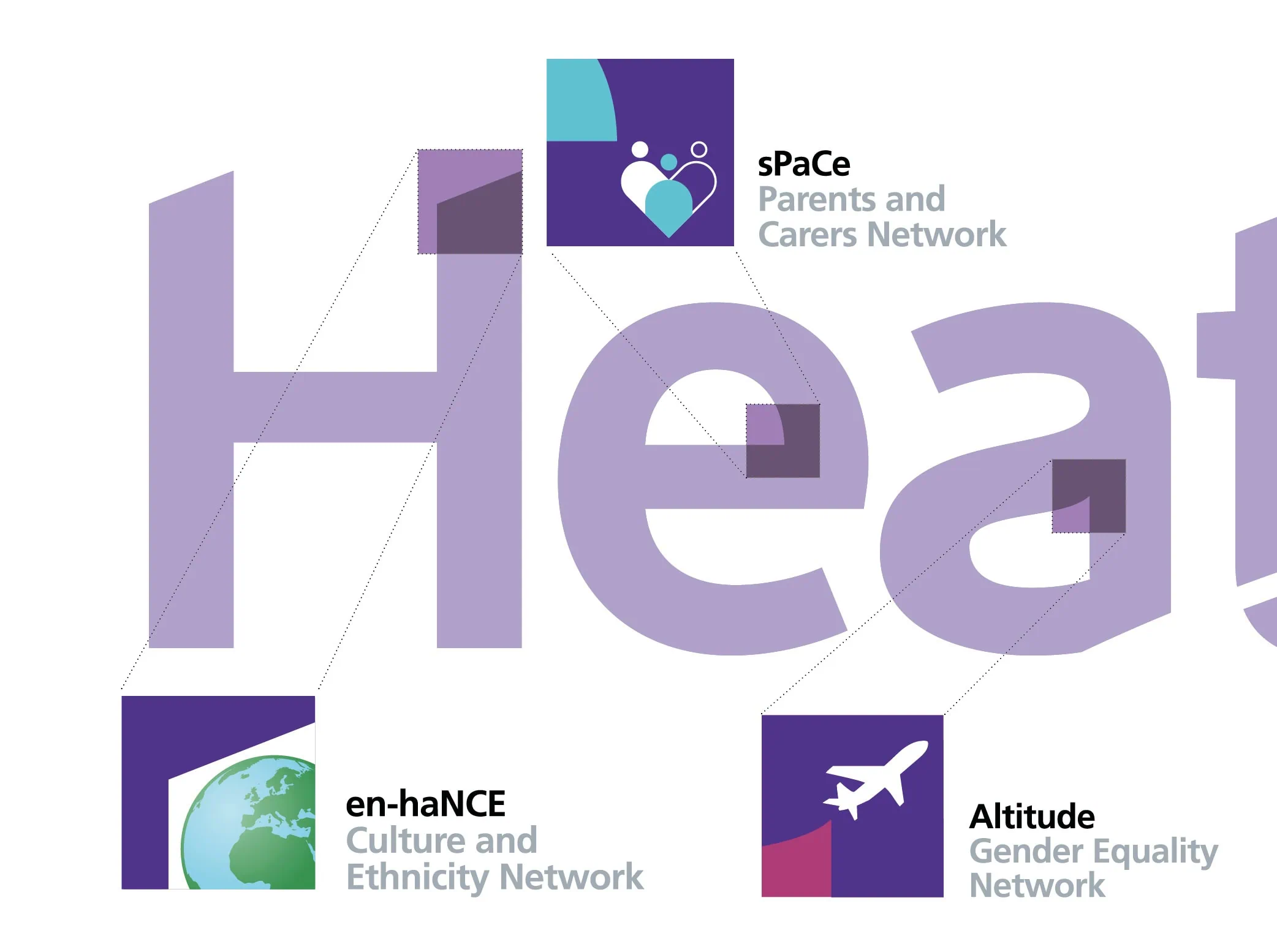 Thumbnail for Heathrow Diversity and Inclusion Networks. It prominently features the word “Heathrow” in large, light purple text. Overlapping and around the text are several smaller logos, taken from section of the main Heathrow logo, representing different networks. These networks are interconnected by subtle dotted lines, emphasising the collaboration and integration of different groups within Heathrow.