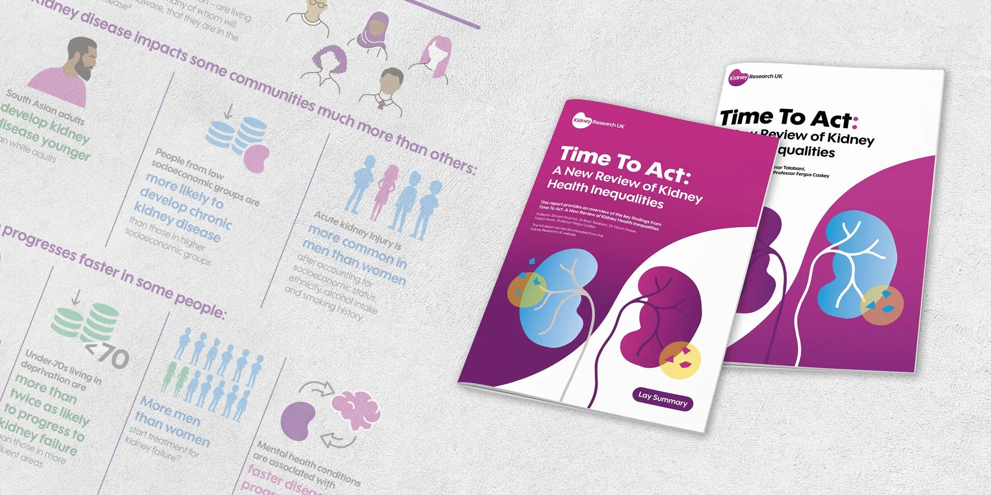 A pair of "Time to Act: A New Review of Kidney Health Inequalities" reports are displayed.