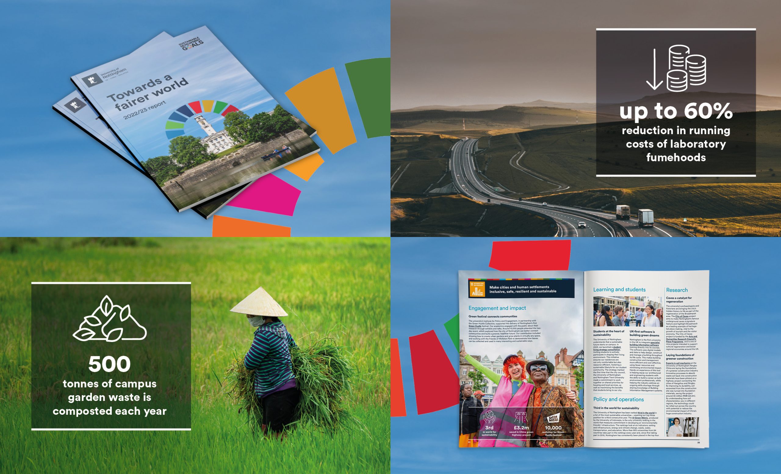 University of Nottingham – SDG Annual Report — project image 2