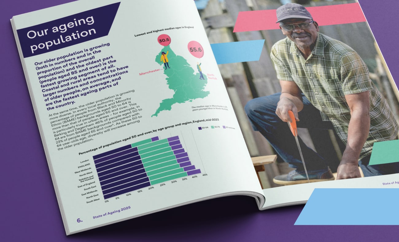 Centre for Ageing Better – The State of Ageing 2025 Campaign — project image 5