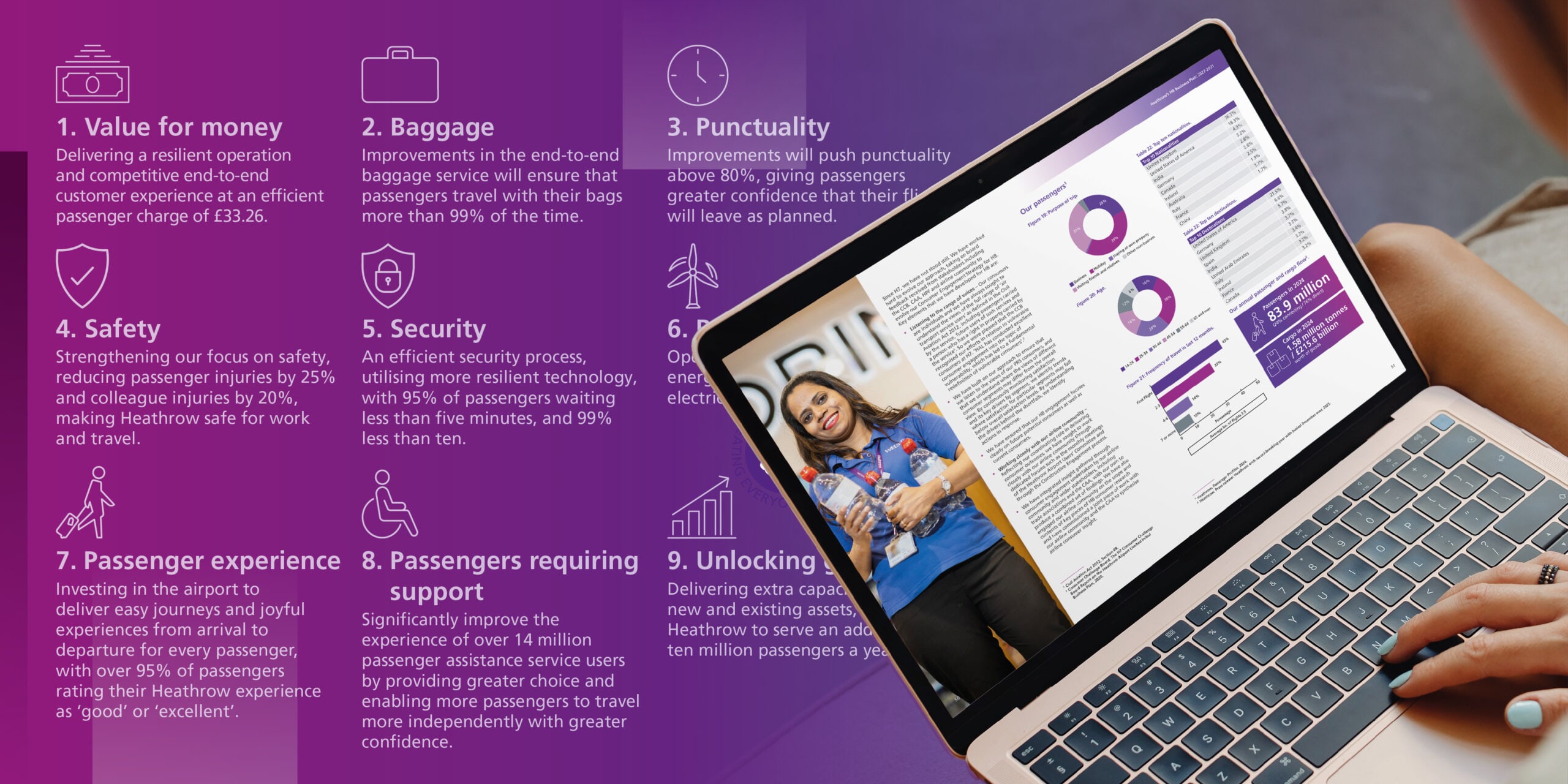 Heathrow – H8 Business Plan — project image 3