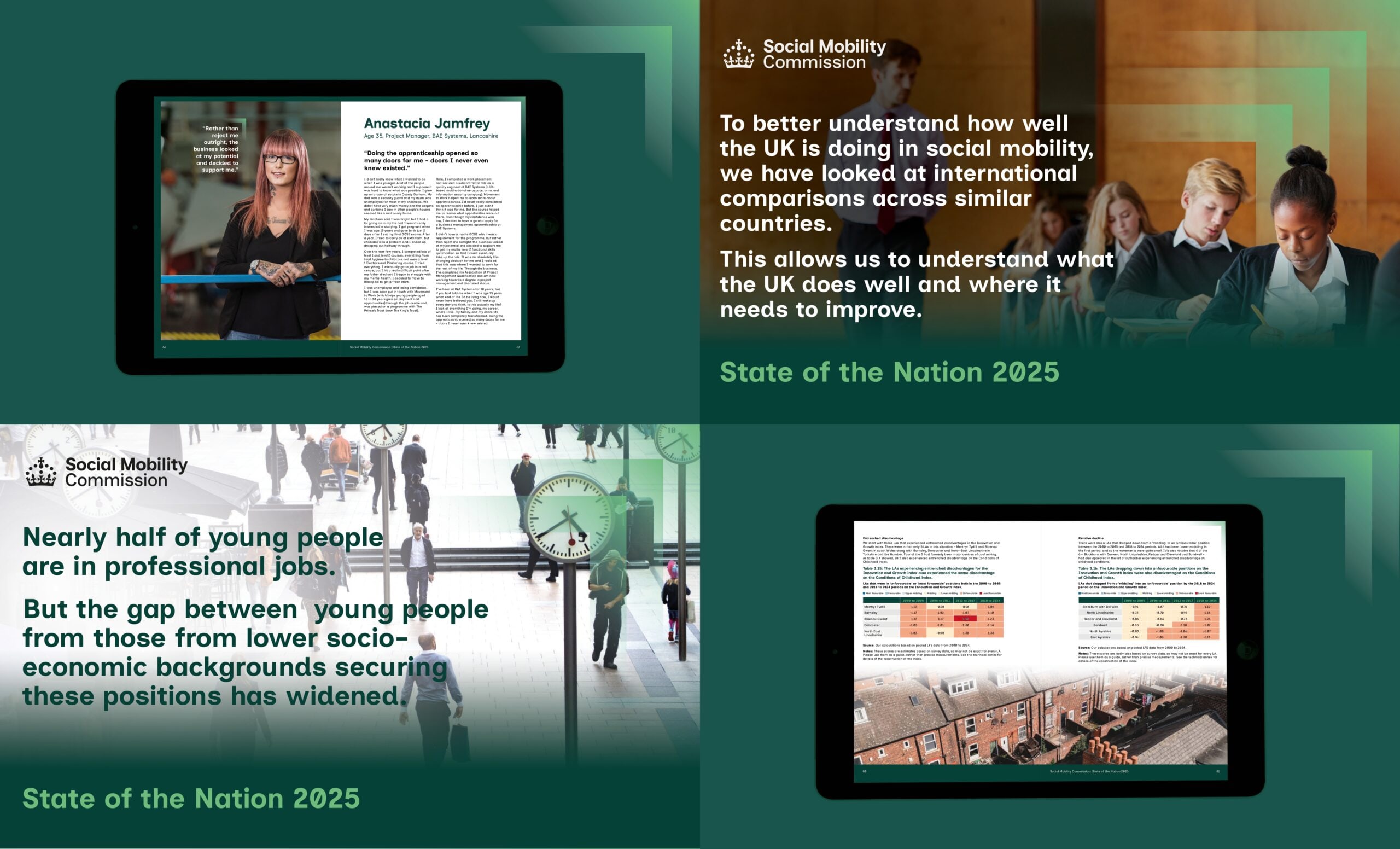 Social Mobility Commission – State of the Nation 2025 — project image 2