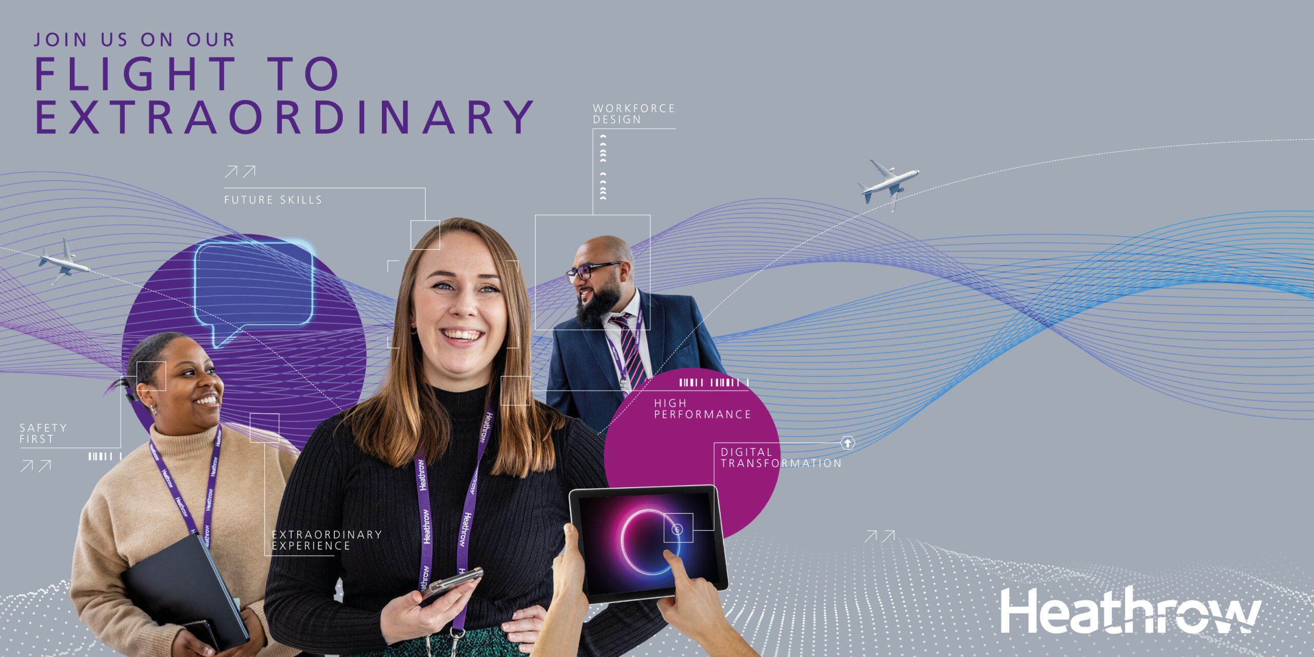 Heathrow – People Team Strategy — project image 1