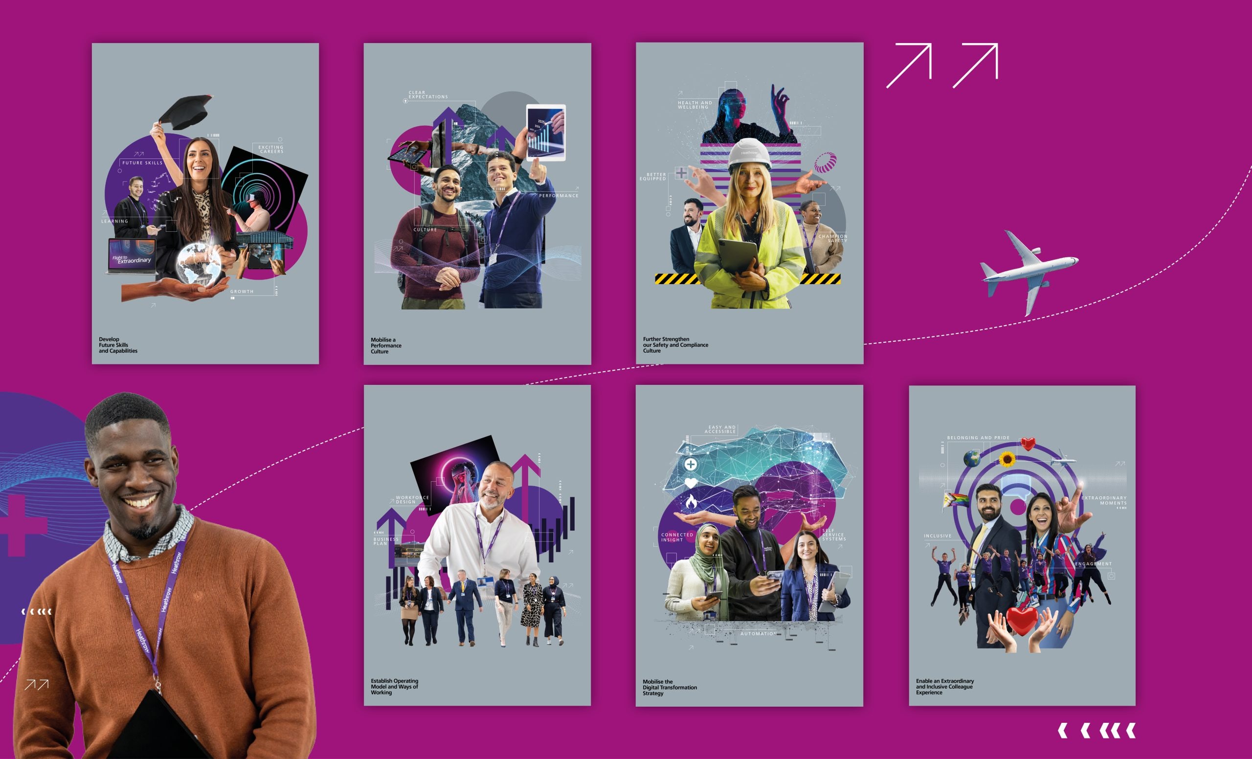 Heathrow – People Team Strategy — project image 2