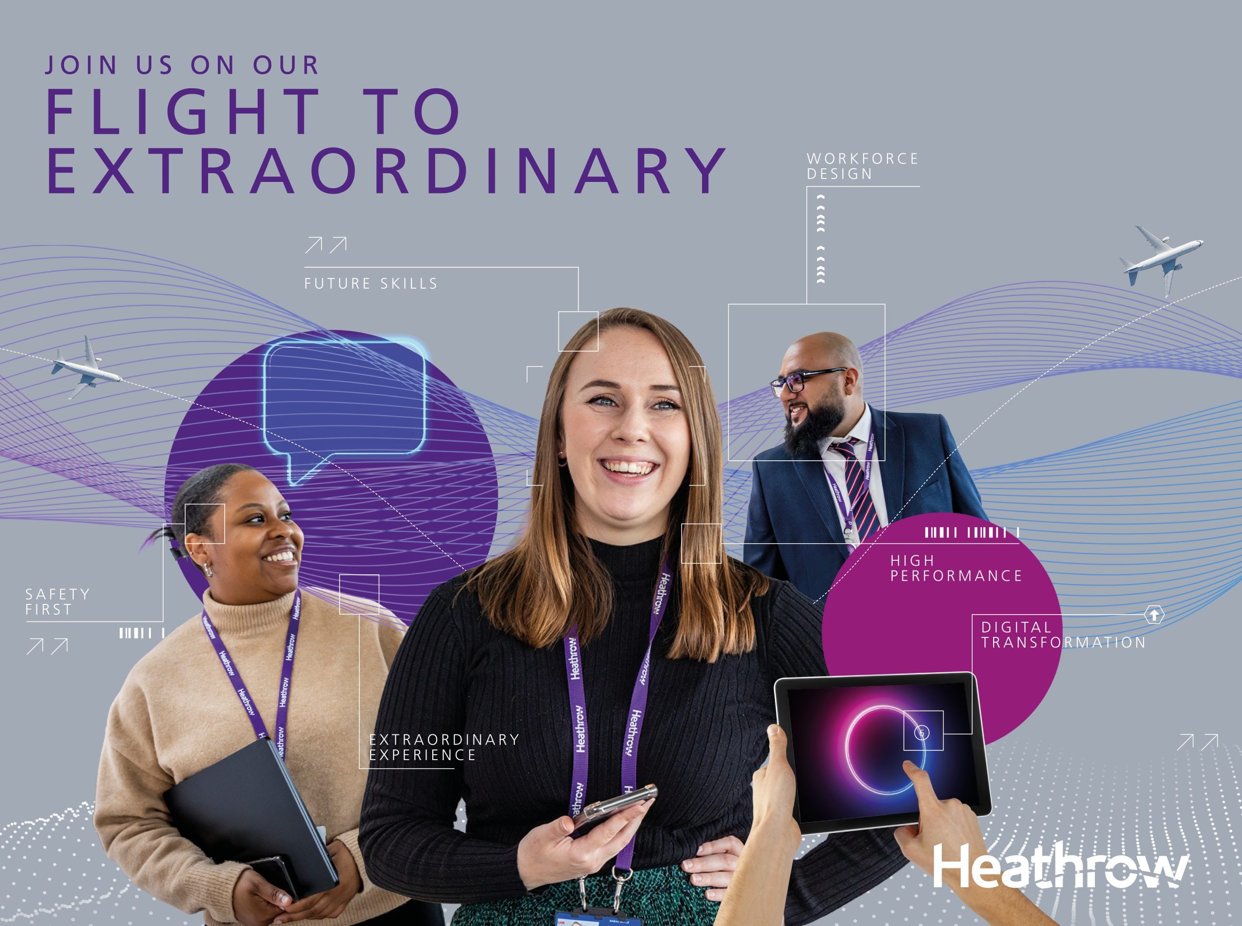 Heathrow – People Team Strategy