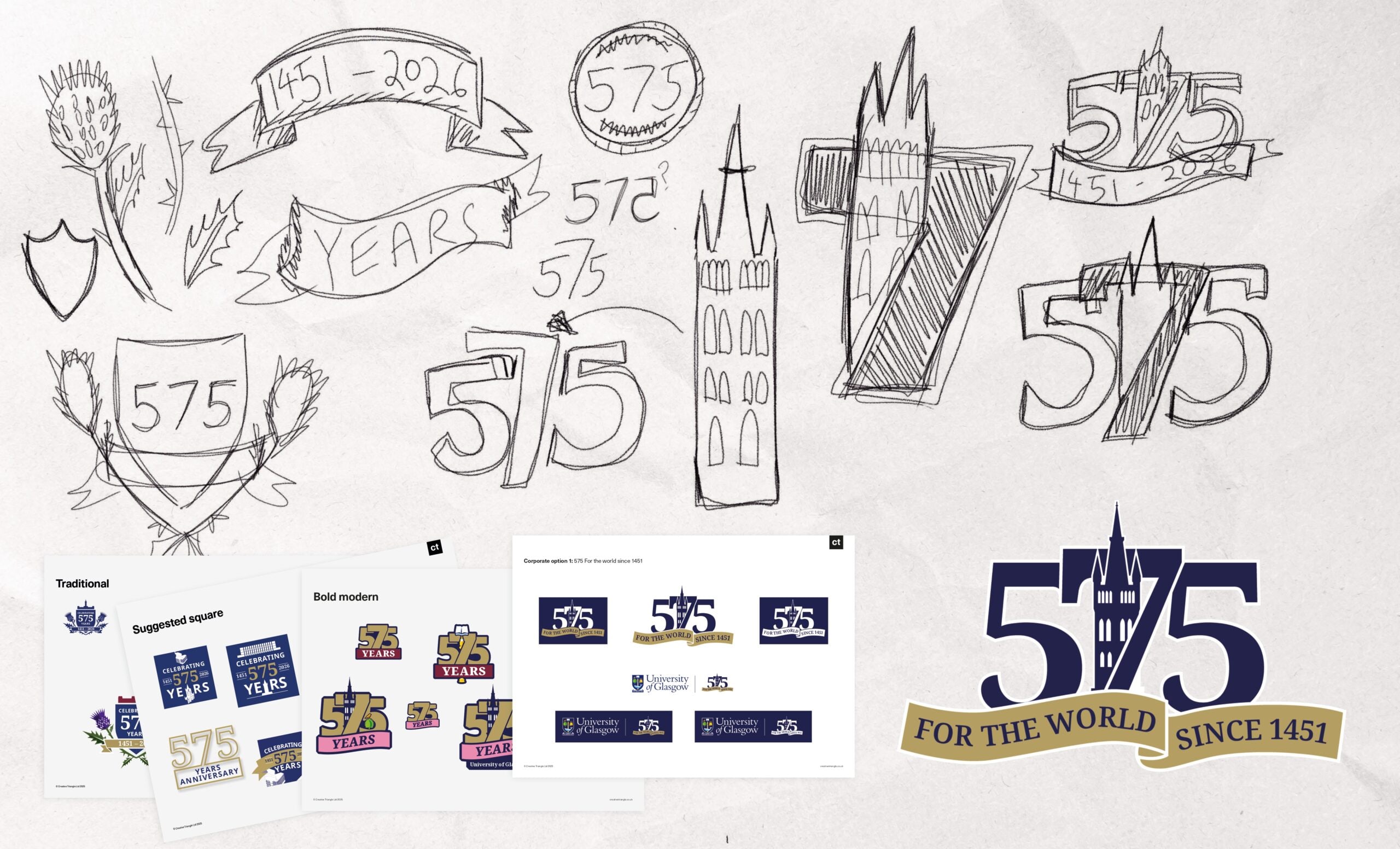 University of Glasgow – 575th Anniversary — project image 2